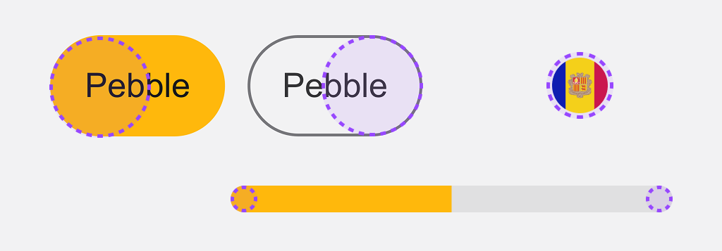 Bordder Radius Default